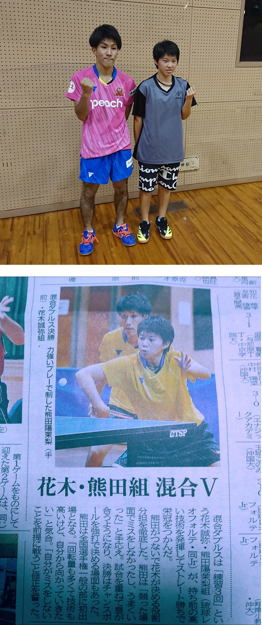 20年全日本卓球選手権大会（一般・ダブルスの部）県予選